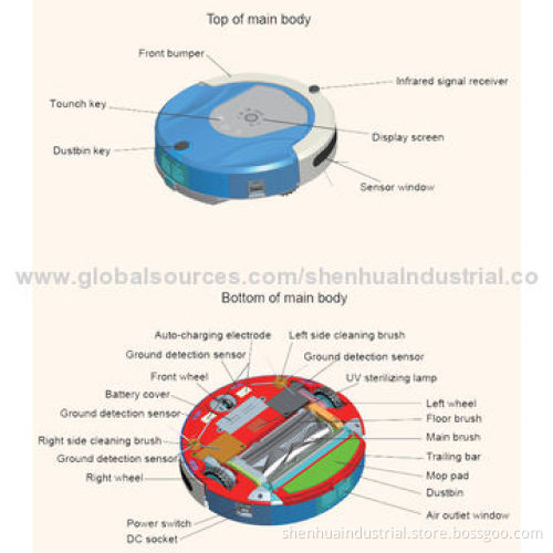 Robot vacuum cleaner
